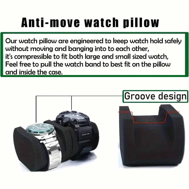 Жесткий двухслотовый дорожный  – обзор и цена Men Accessories Organiser